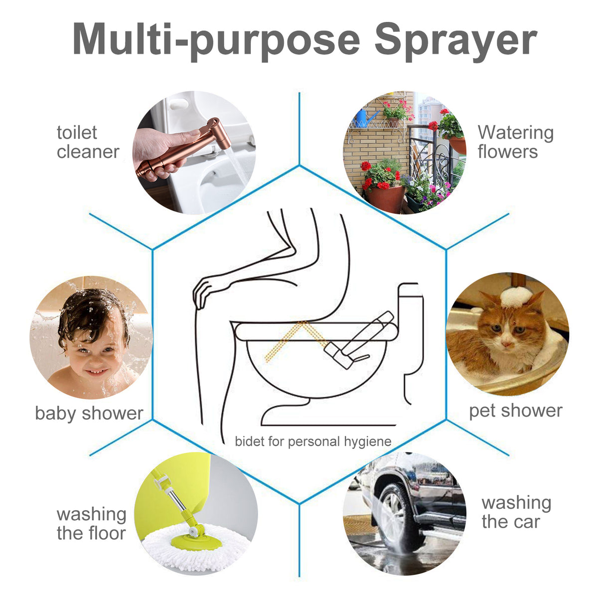 Handheld Bidet Sprayer