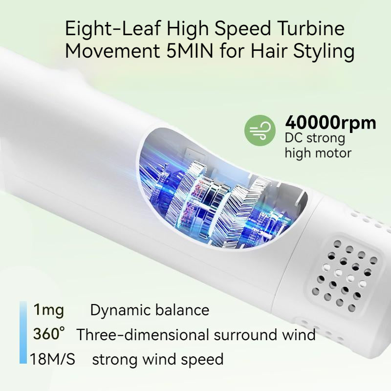 2-in-1 Pet Grooming Dryer & Brush