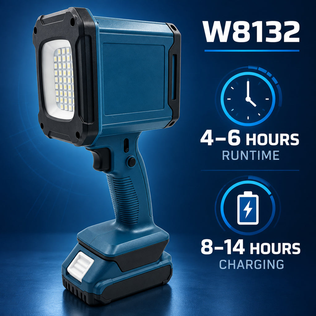 15000 mAh Rechargeable Work Light