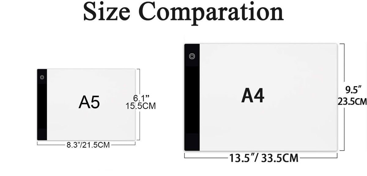 LED Light Pad for Diamond Painting