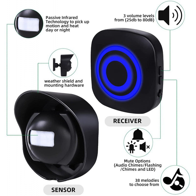 Wireless Motion Sensor Entry Chime