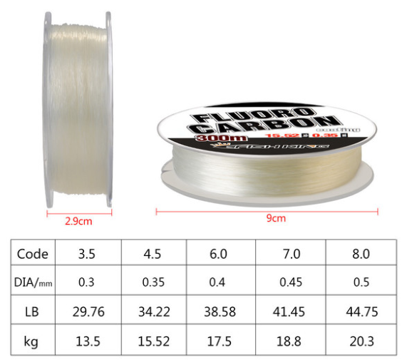 Nylon Monofilament Fishing Line (330 yd)