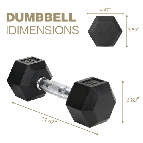 15 lb Rubber-Coated Cast Iron Dumbbell