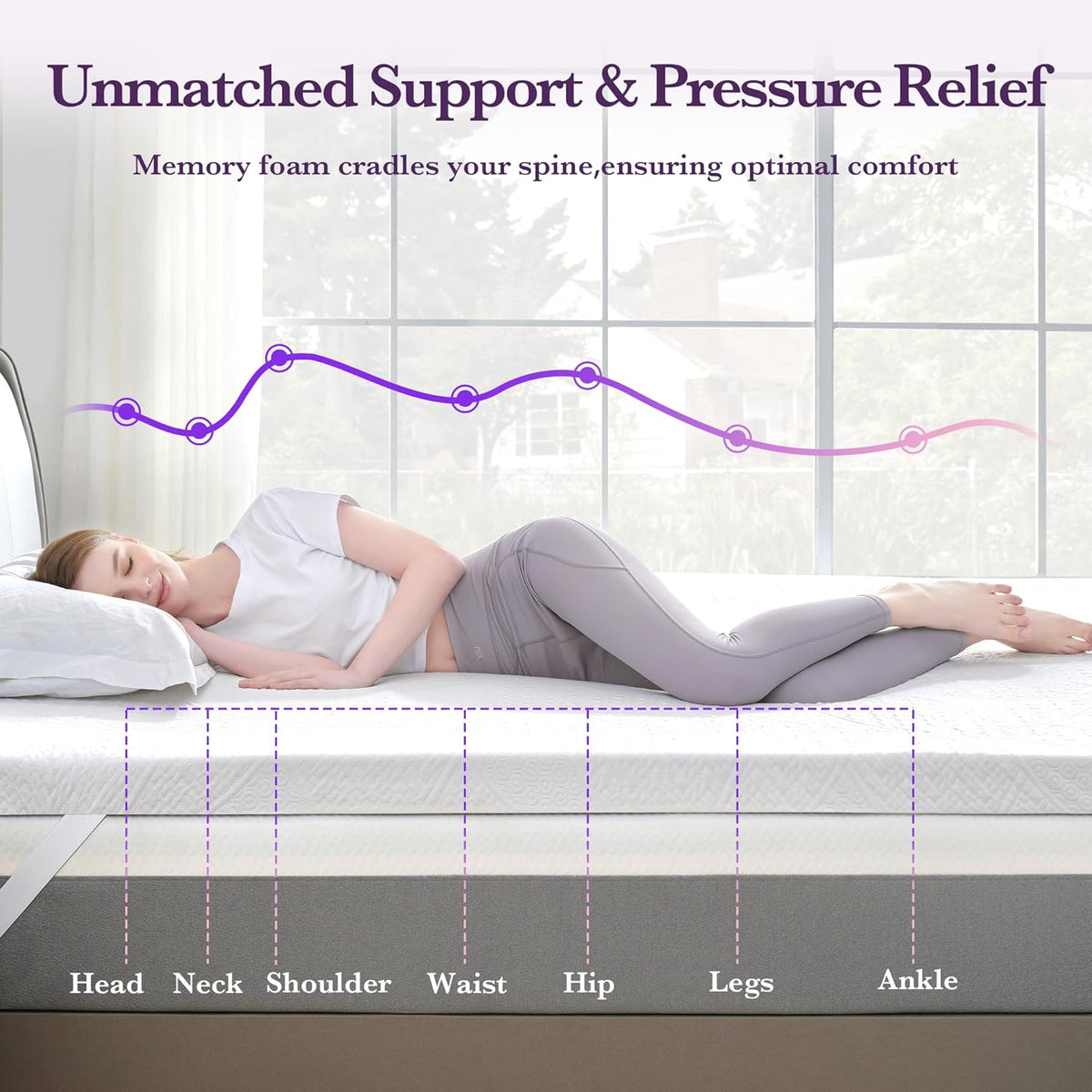 3-Inch Memory Foam Mattress Topper (Twin)