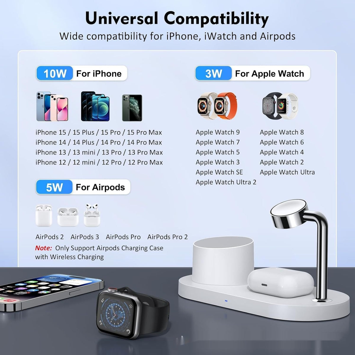 3-in-1 Magnetic Wireless Charging Stand
