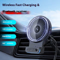 Magnetic Wireless Car Charger Mount