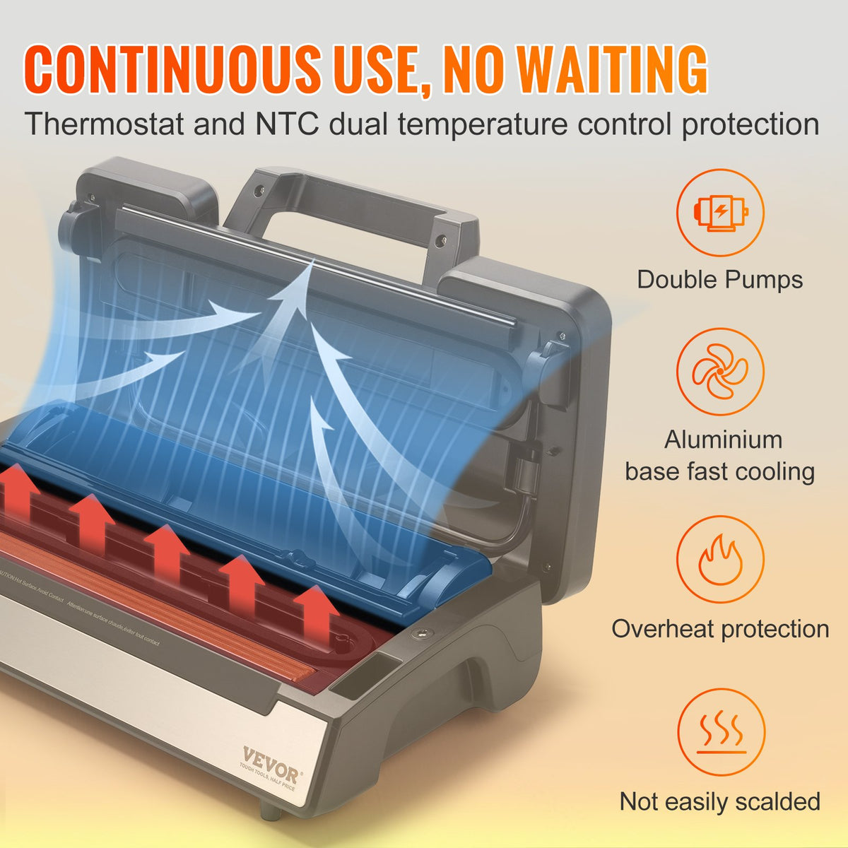 Dual-Pump Vacuum Sealer