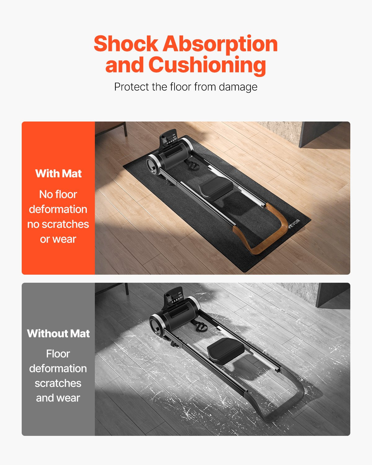 Treadmill & Walking Pad Mat
