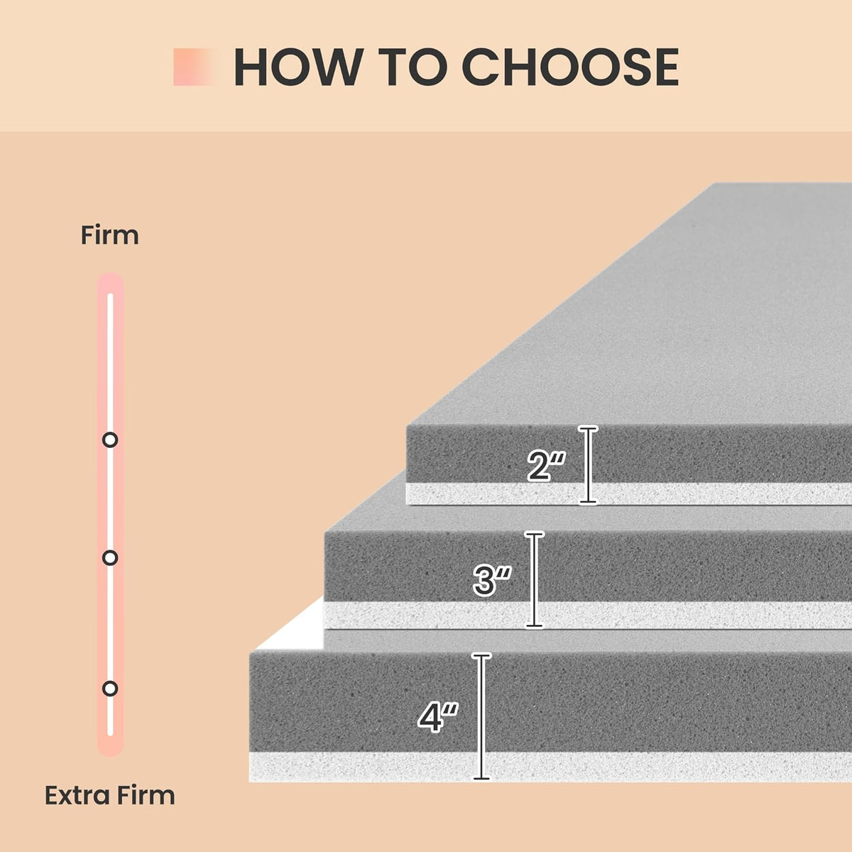 3-Inch Memory Foam Mattress Topper (Twin)