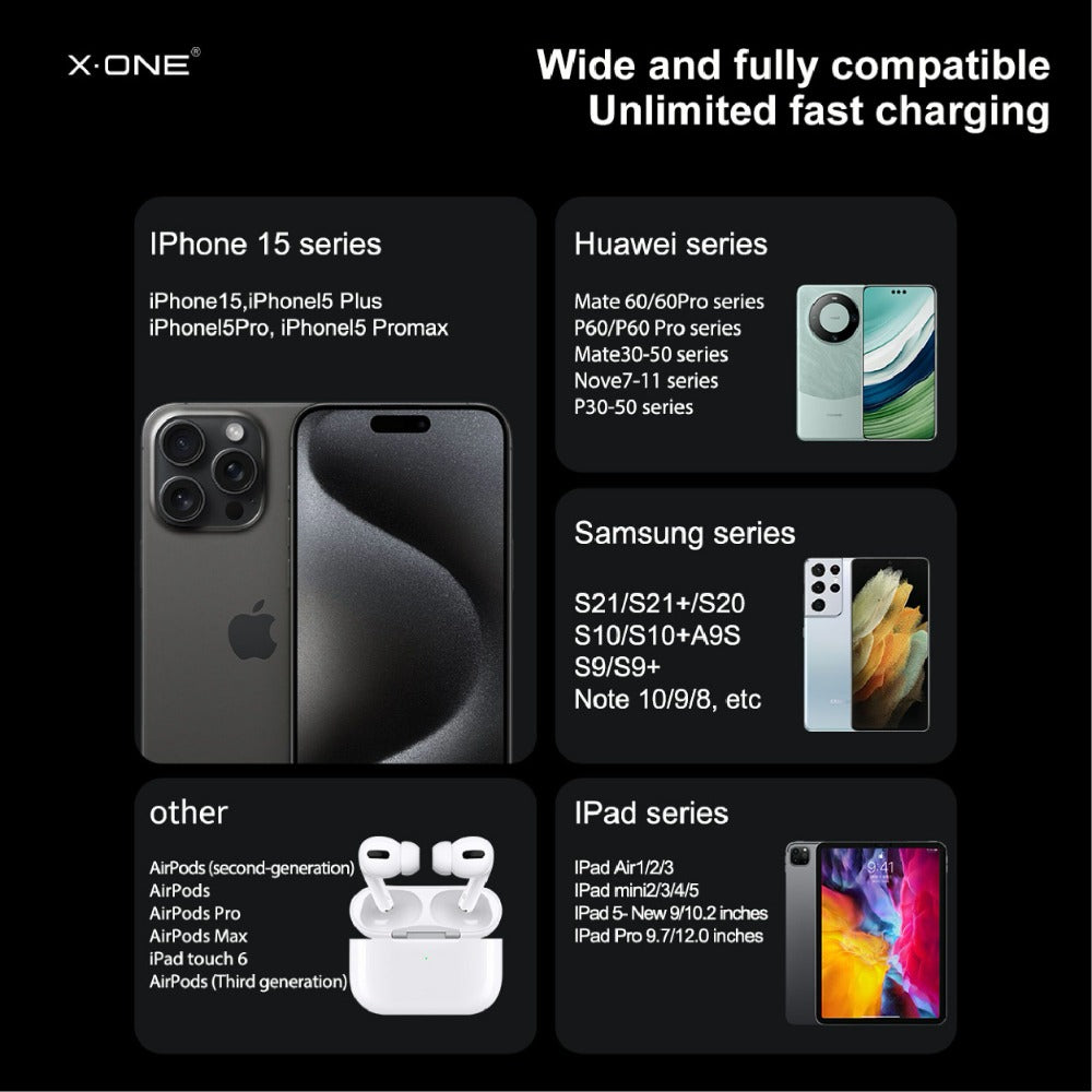 240W USB-C to USB-C Braided Cable