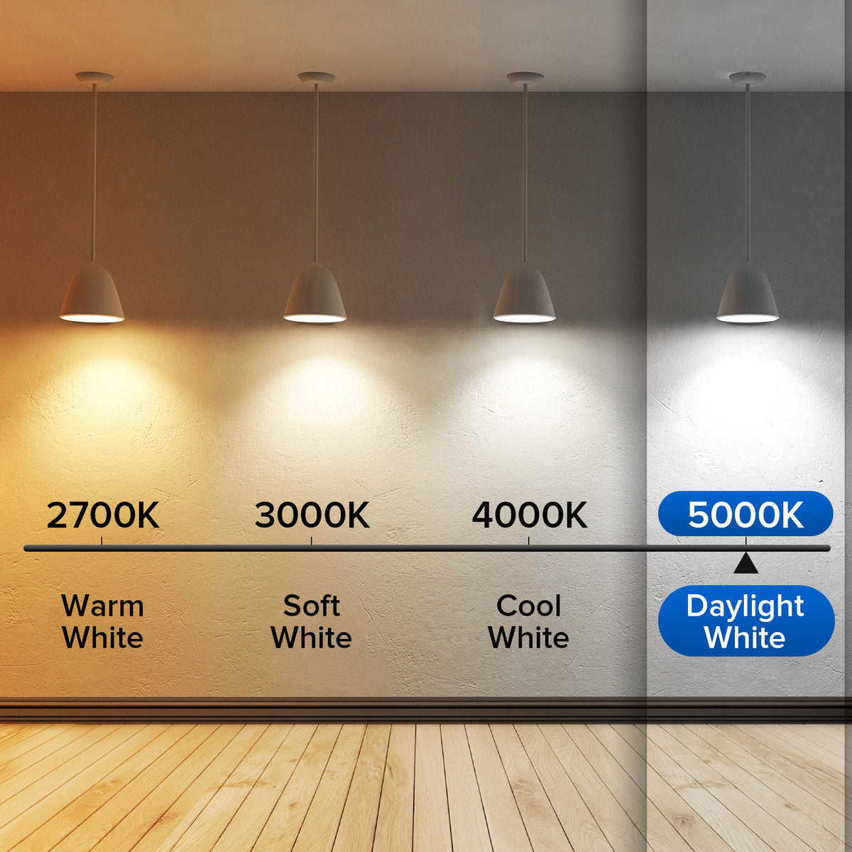 60W-Equivalent LED Light Bulbs (E26)