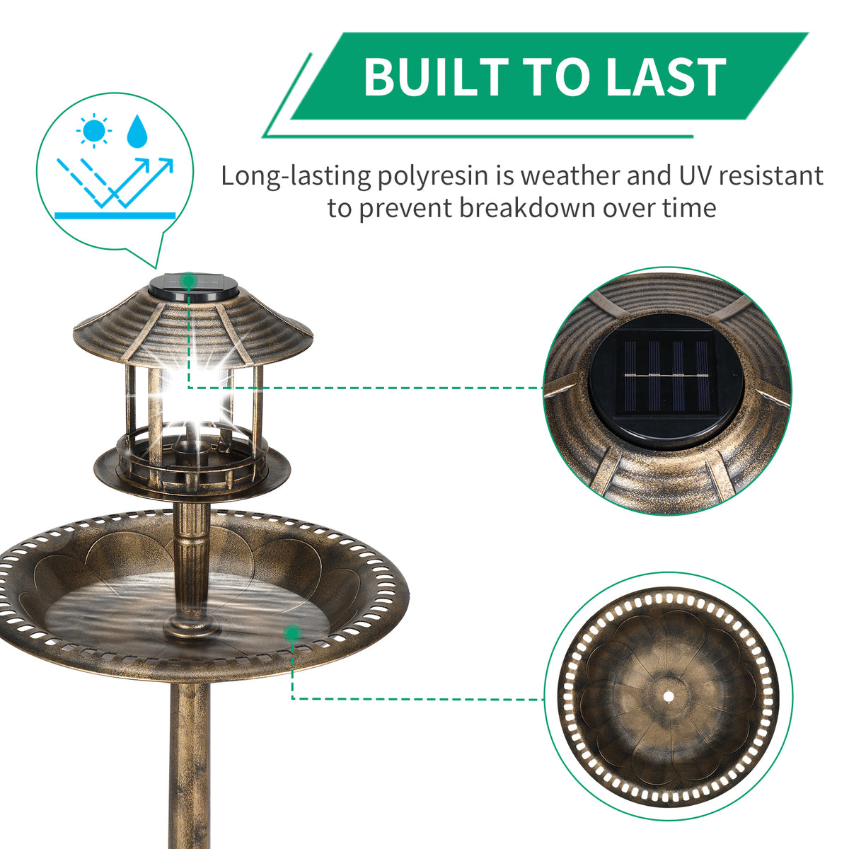 Solar-Lit Bird Bath