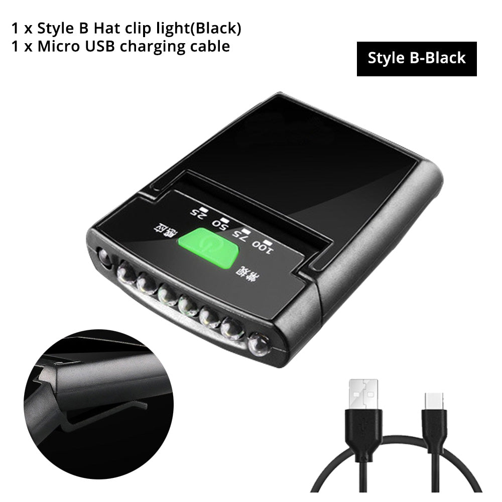 Clip-On Cap Light