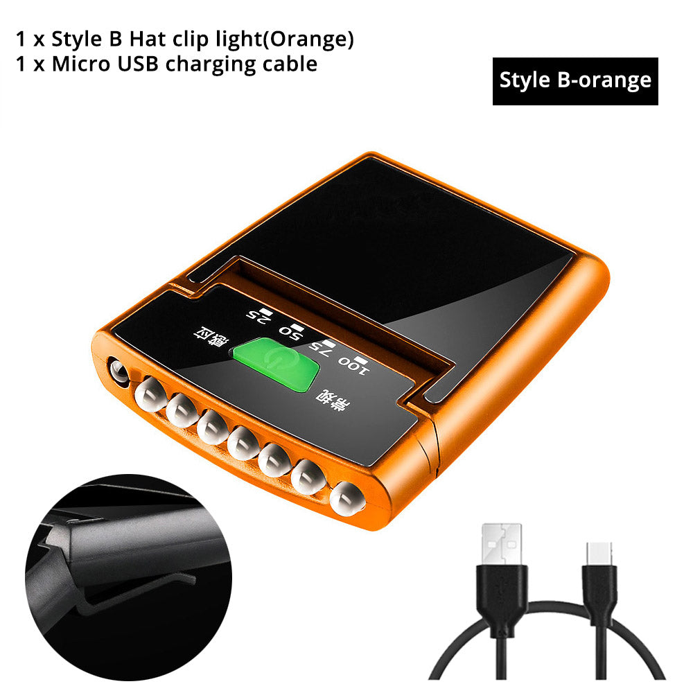 Clip-On Cap Light