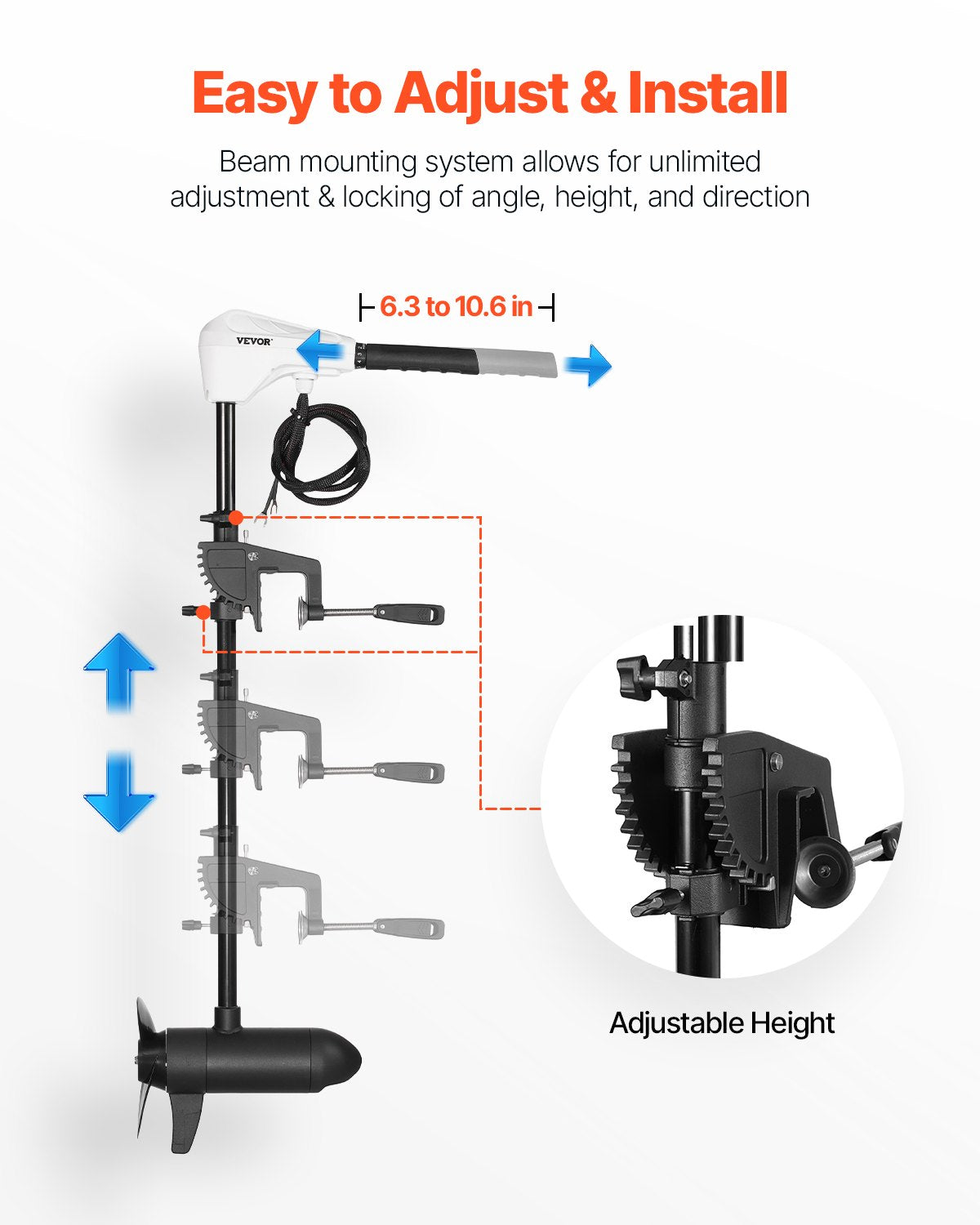 55 lb Thrust Electric Trolling Motor