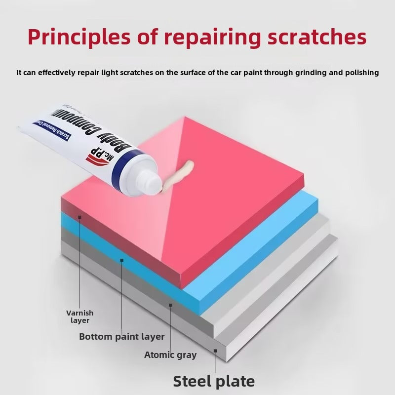 Car Scratch Remover Polish