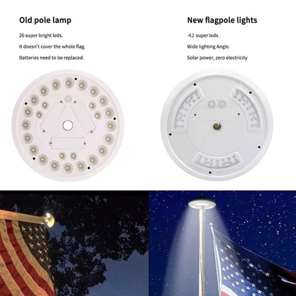 Solar Flagpole Light