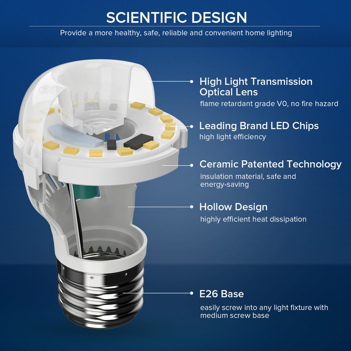 60W-Equivalent LED Light Bulbs (E26)