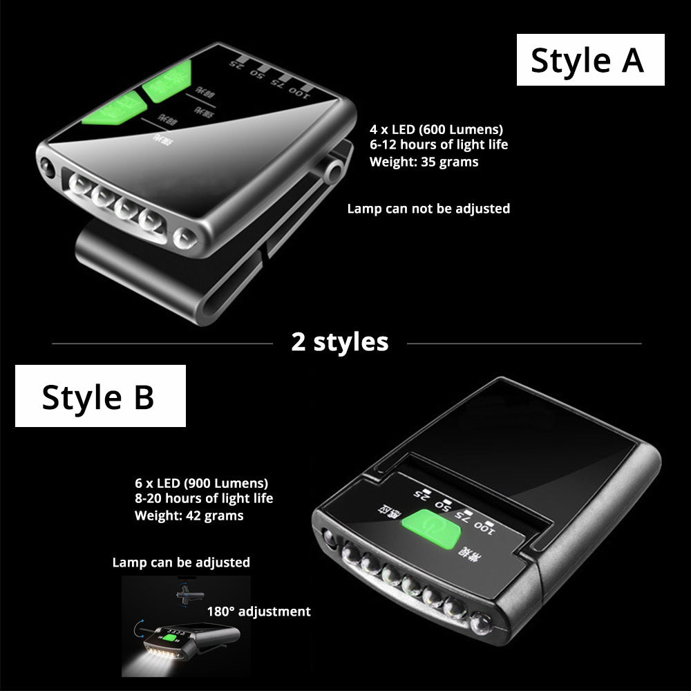 Clip-On Cap Light
