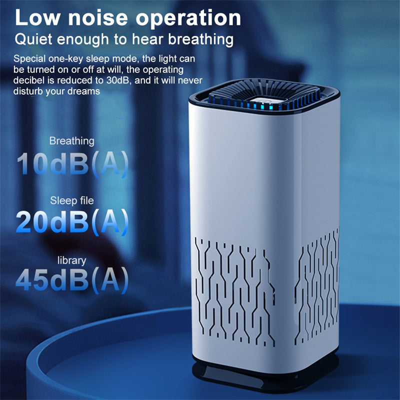 Portable Desktop & Car Air Purifier