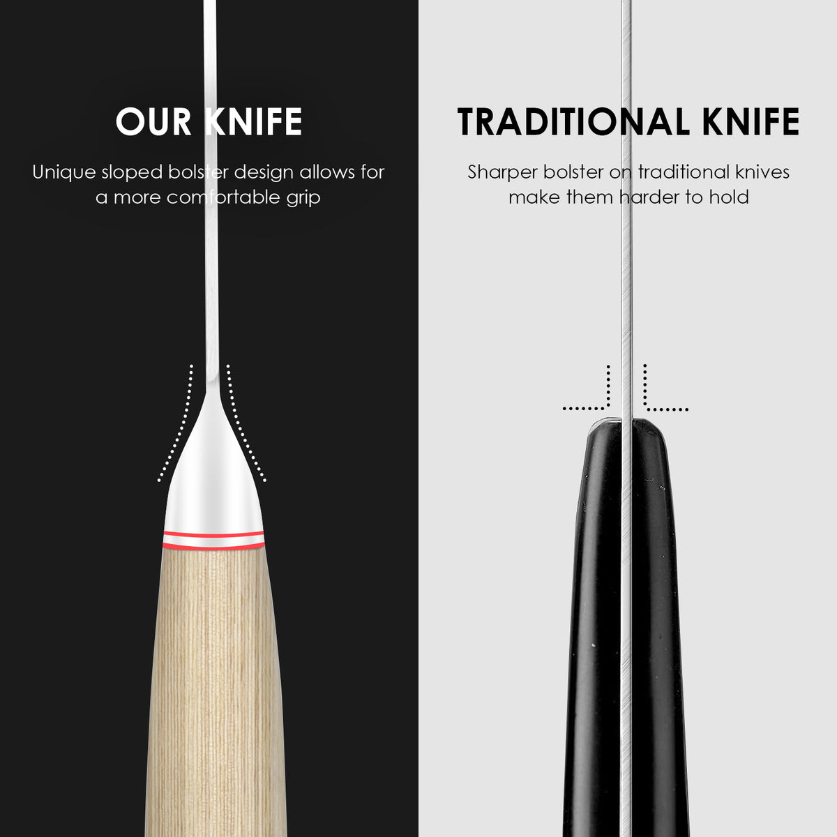 6.5-Inch Japanese Vegetable Cleaver
