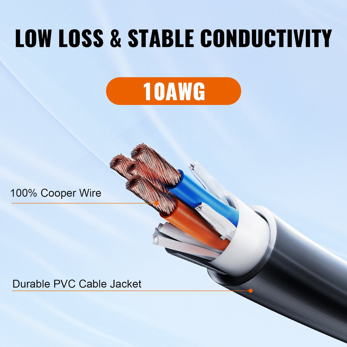 25 ft 30-Amp RV Extension Cord