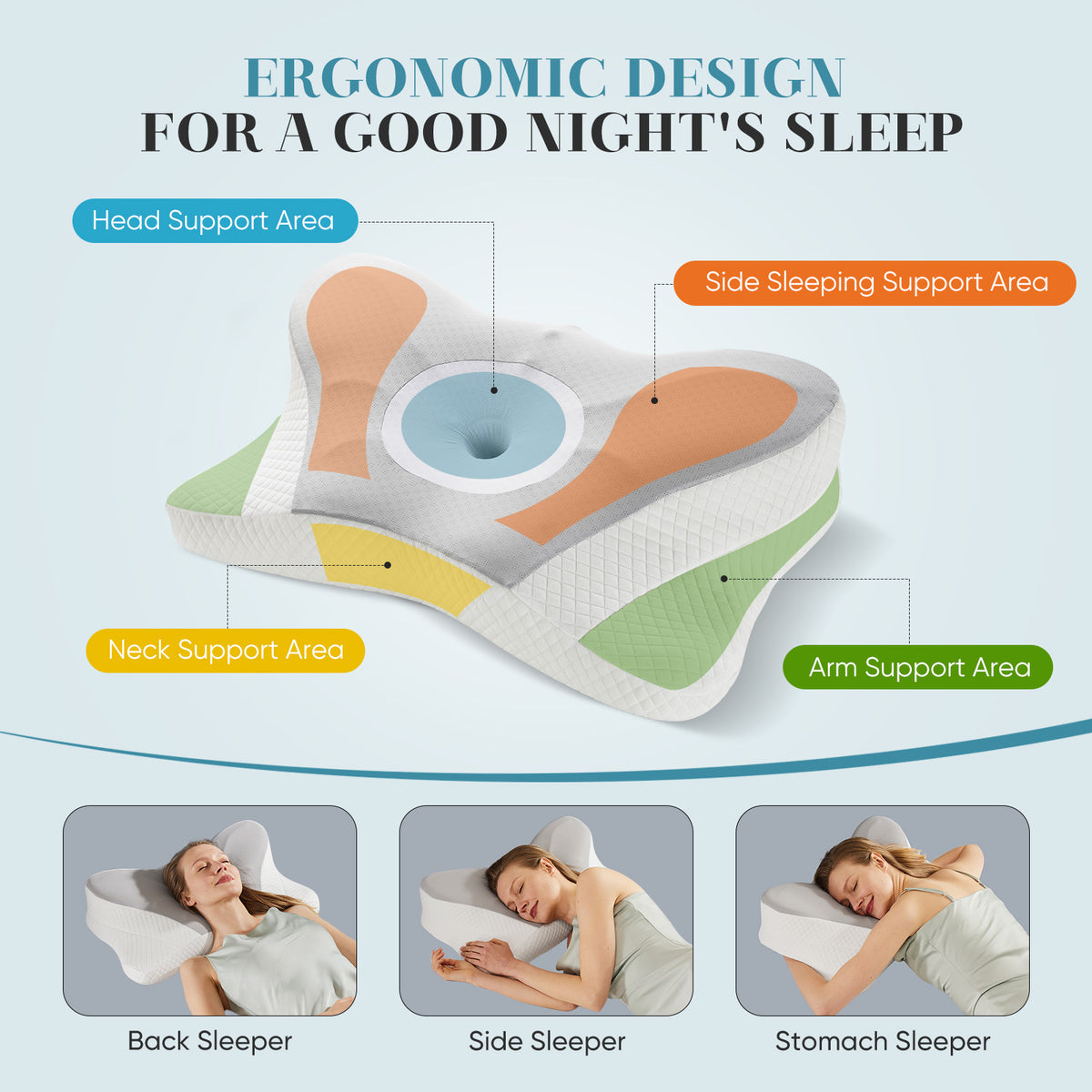 Contour Foam Neck Pillow