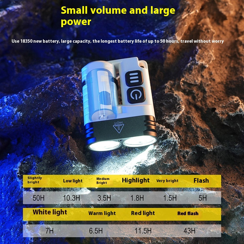 Magnetic 1600-Lumen Flashlight