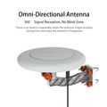 360° Outdoor HDTV Antenna