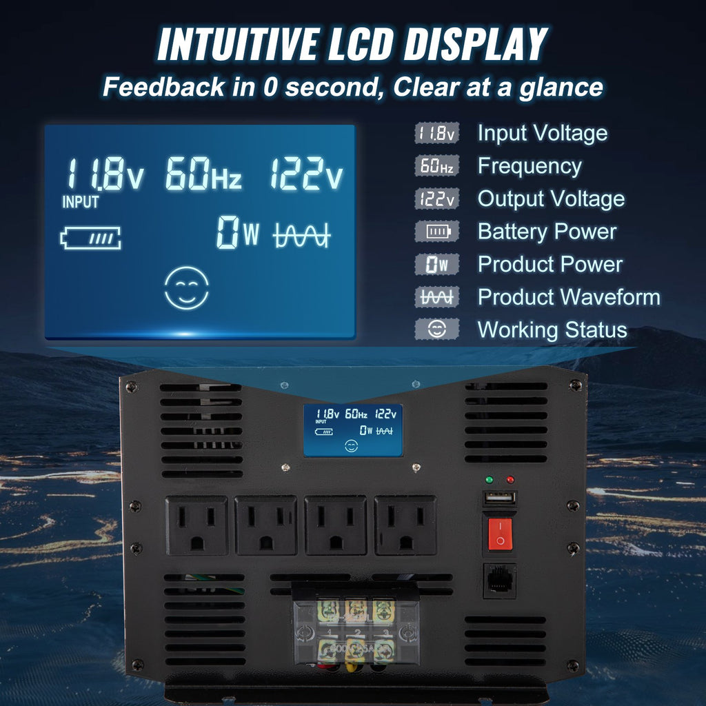 3500W Pure Sine Wave Power Inverter