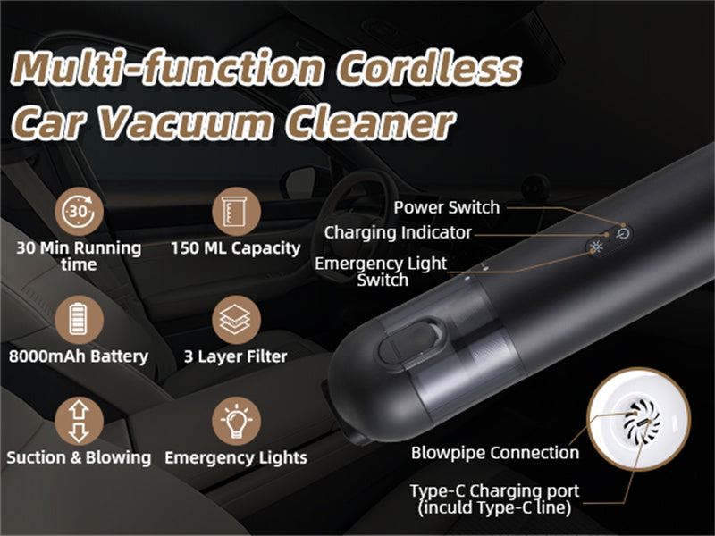 Car Vacuum & Air Blower