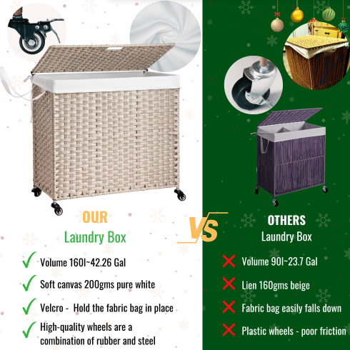 Rolling Laundry Hamper with Lid (160 L)