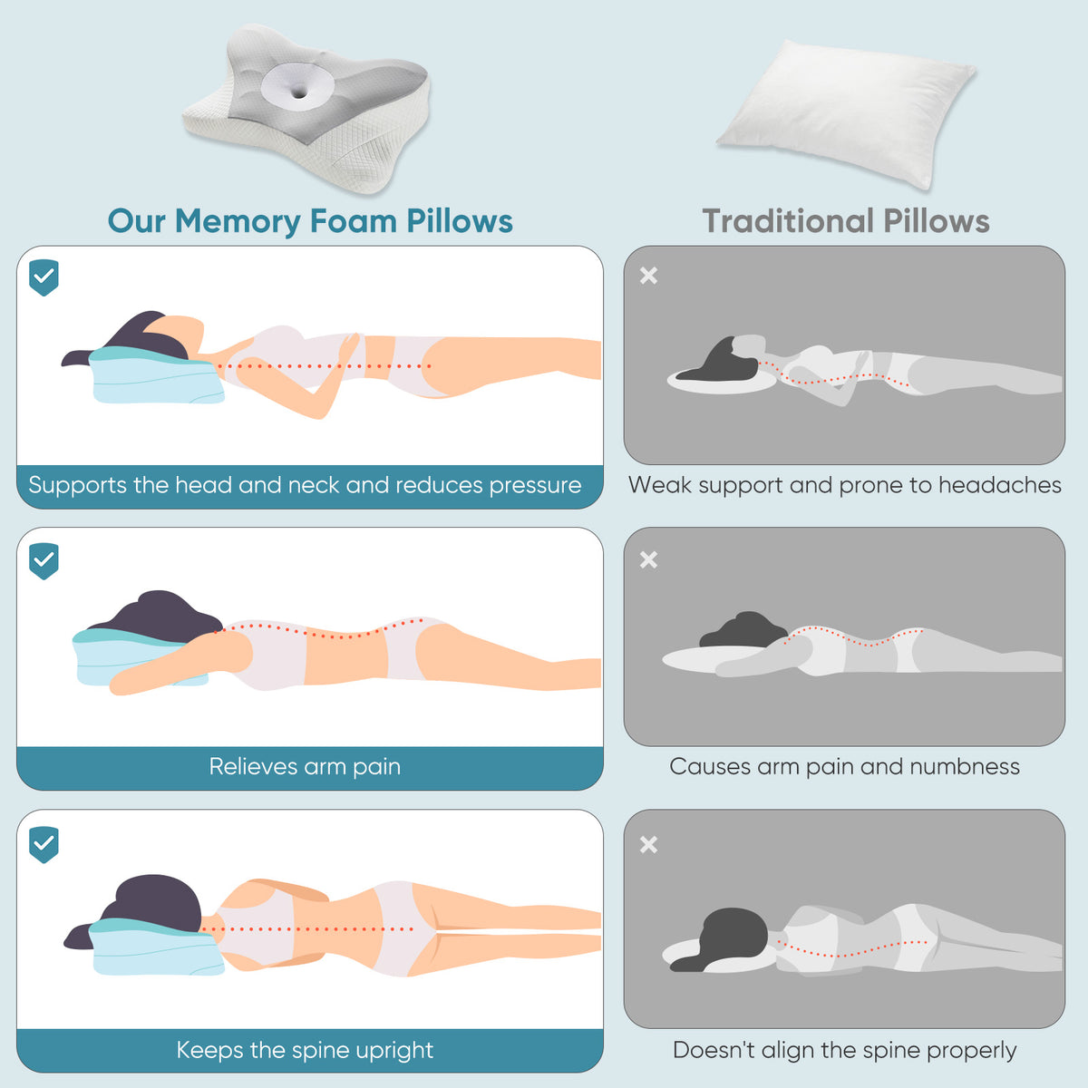 Contour Foam Neck Pillow
