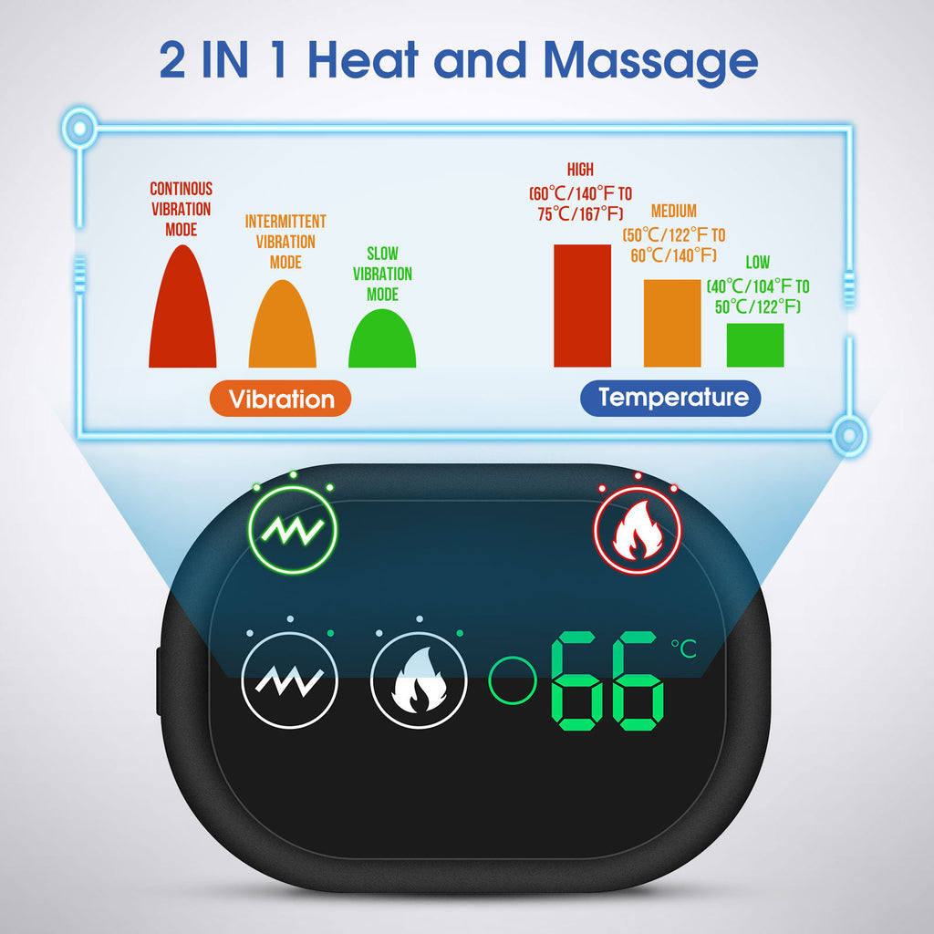 Rechargeable Heated Shoulder Wrap