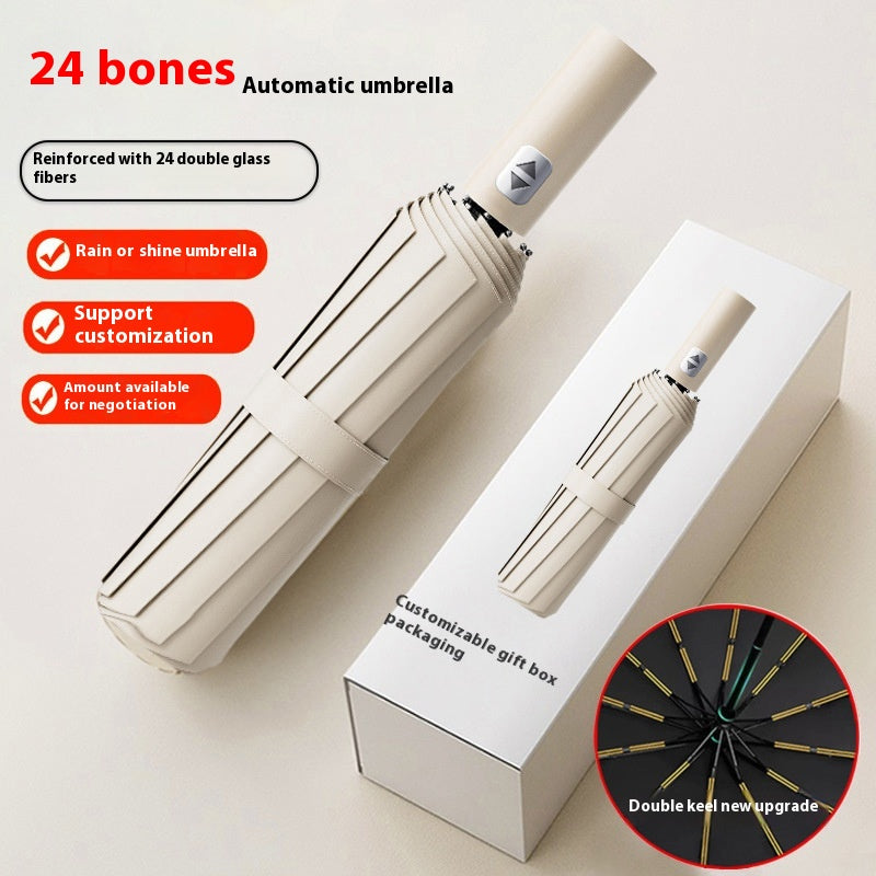 Oversized Automatic Umbrella