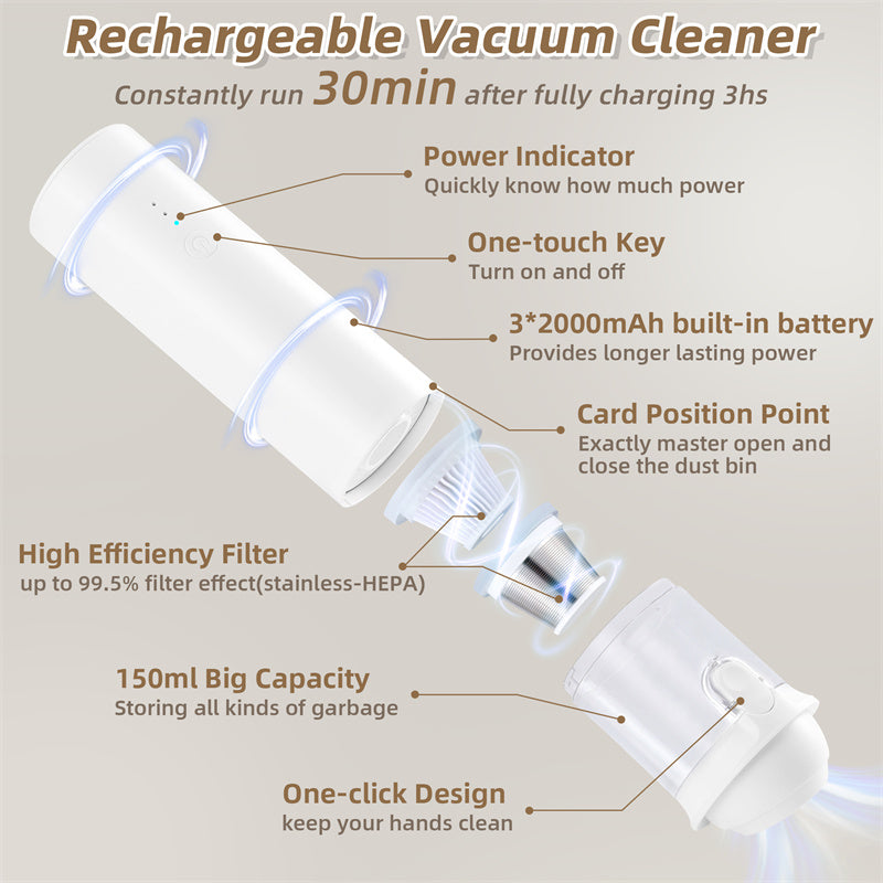 Car Vacuum & Air Blower
