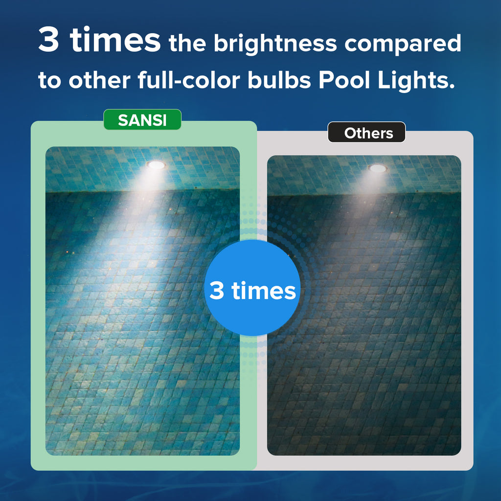Rechargeable RGB Pool & Pond Lights (2-Pack)