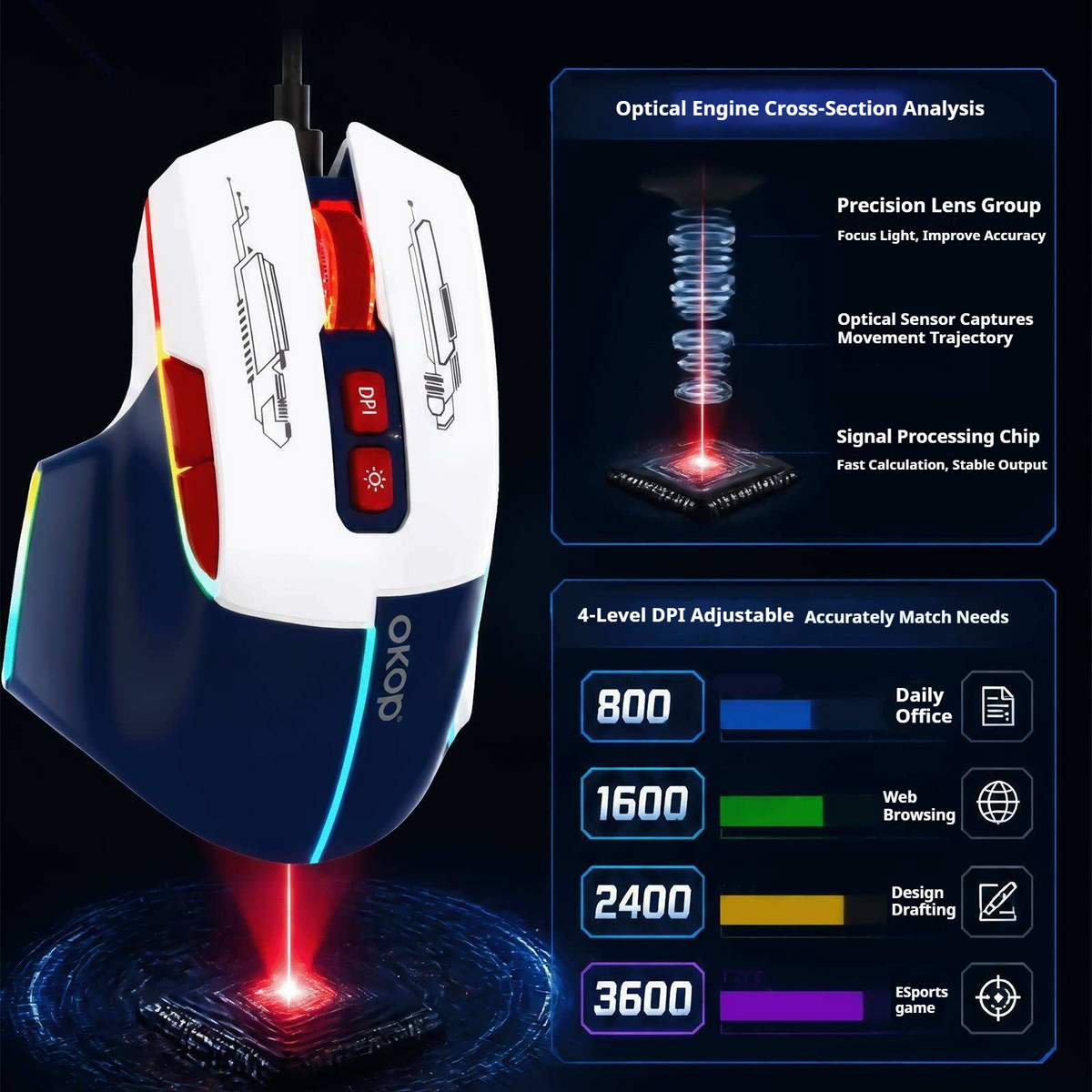 Ergonomic Wired Optical Mouse