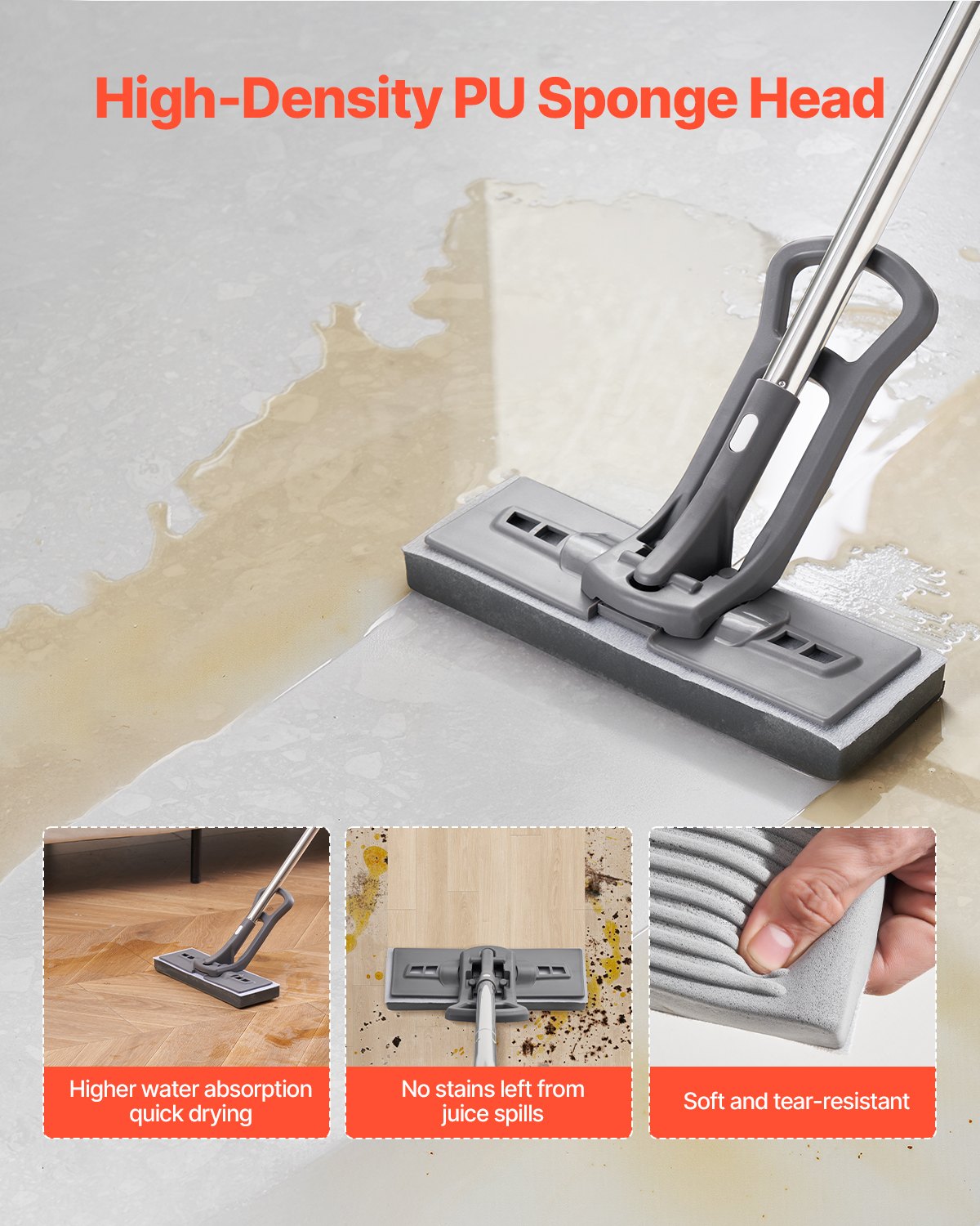 Self-Wringing Sponge Mop