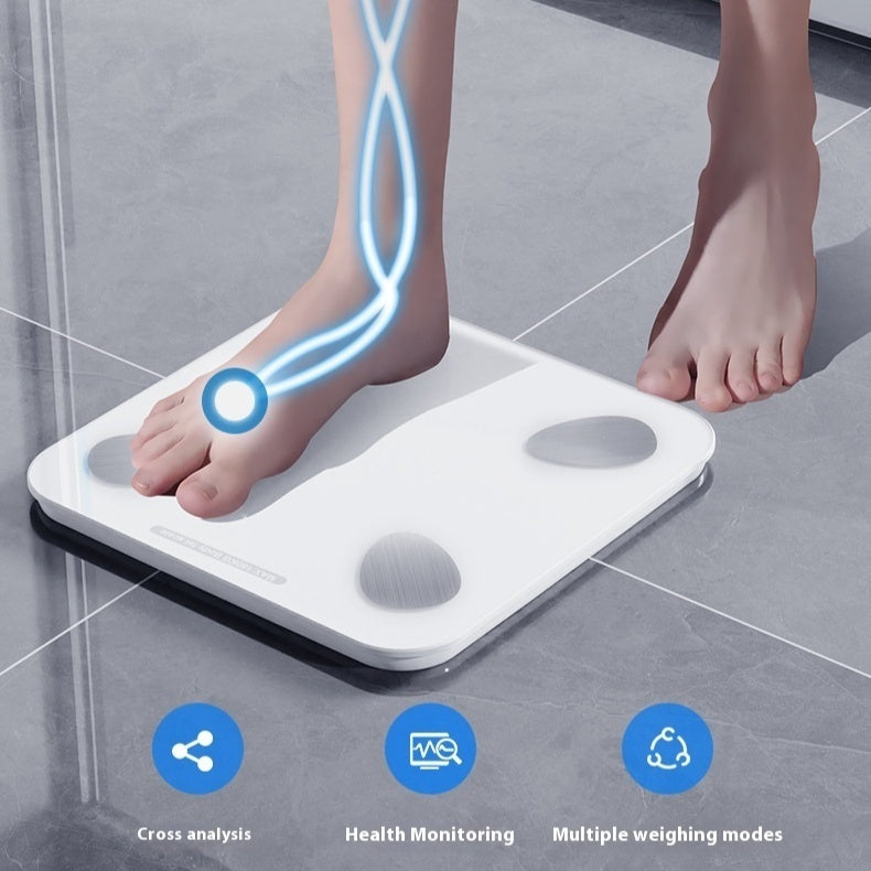 Digital Bathroom Scale